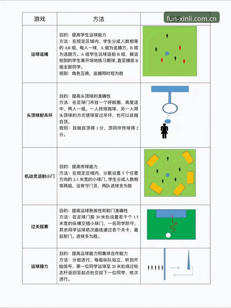 新利体育平台新手入门全解析：从注册到畅玩的实用教程深度指南